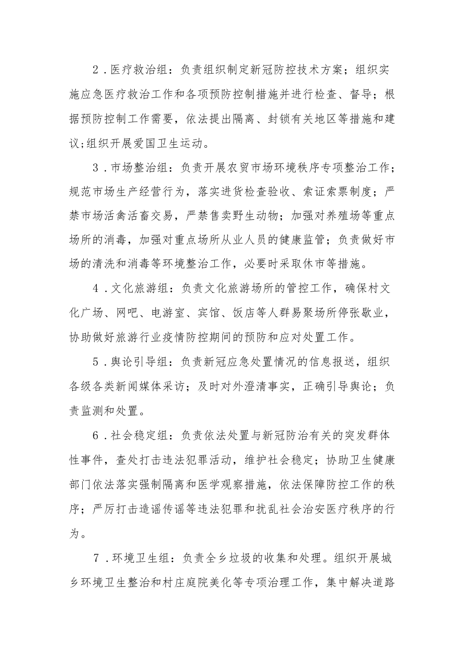 新冠疫情防控方案范文.docx_第2页