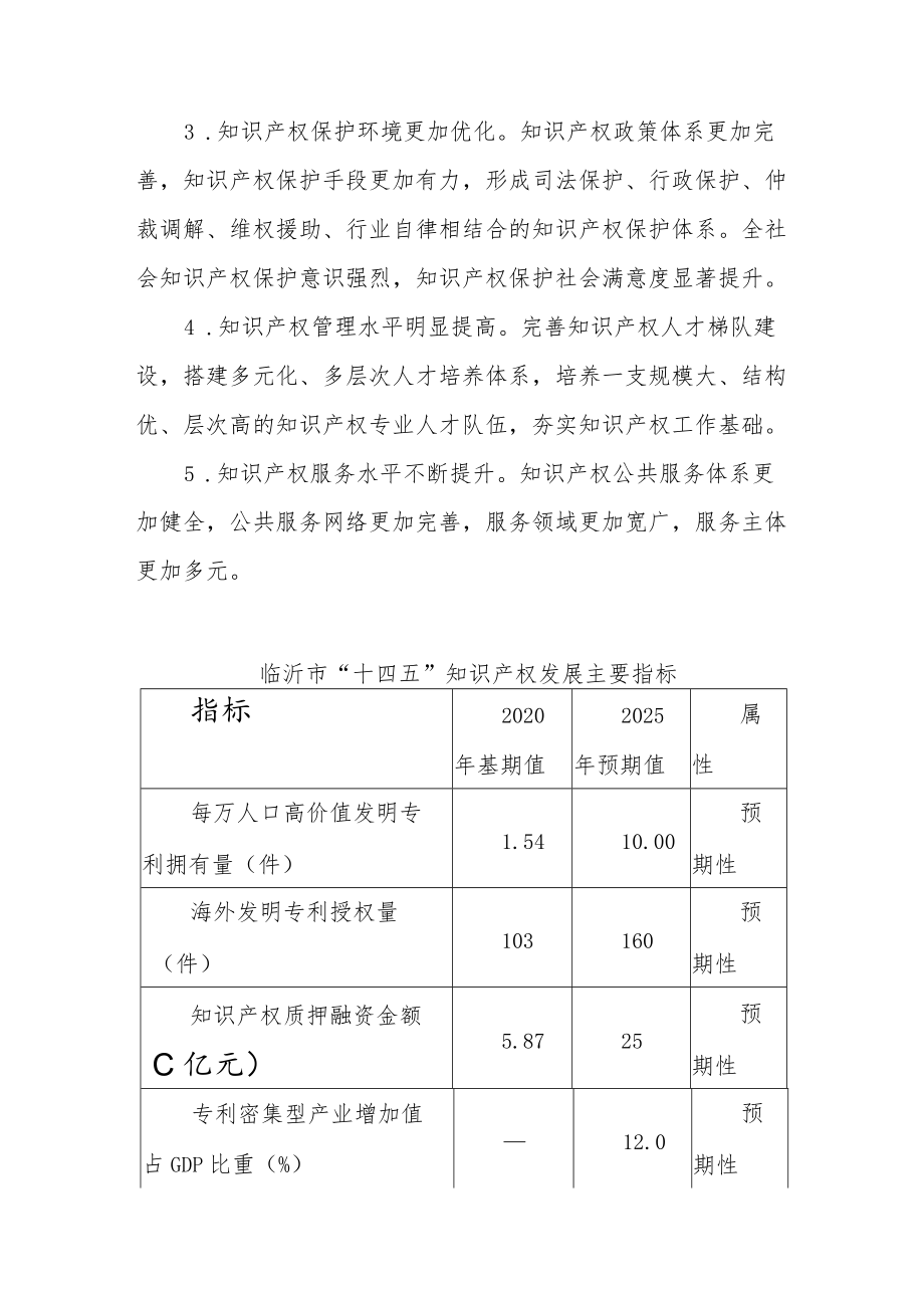 临沂市“十四五”知识产权保护和运用规划.docx_第3页