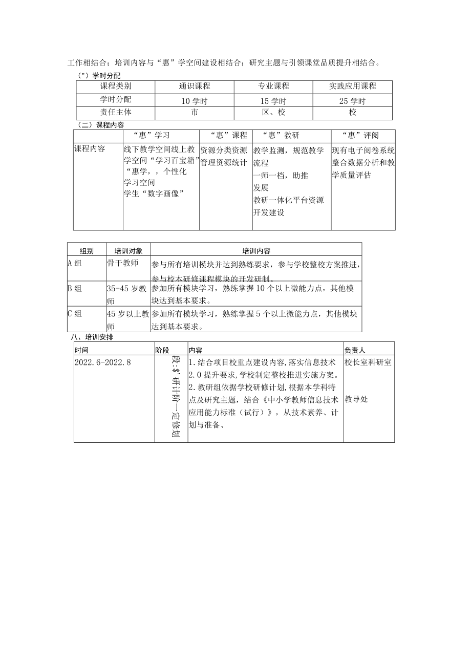 学校信息技术应用能力提升工程2.0整校推进实施方案.docx_第3页