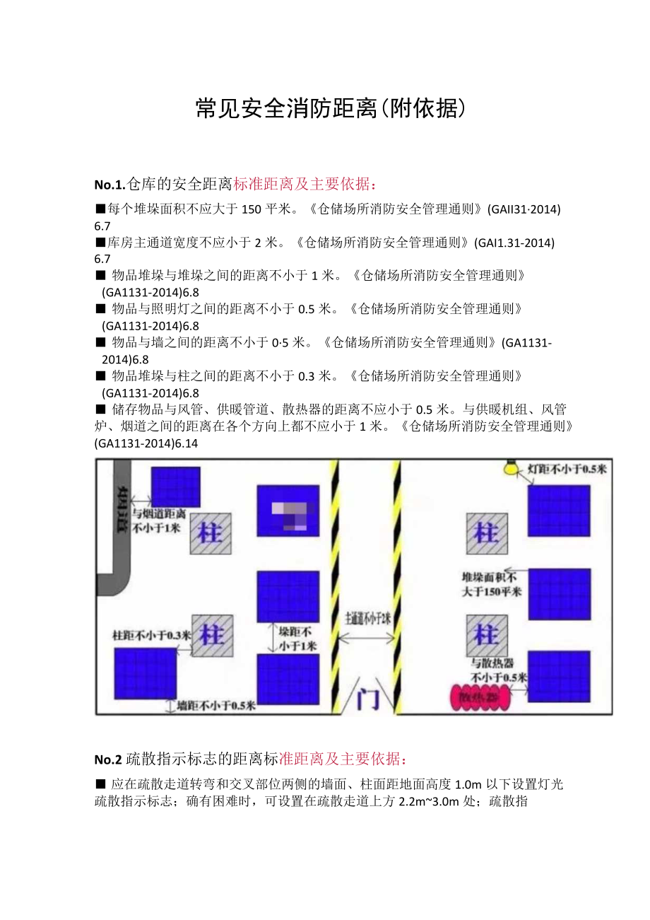 常见安全、消防距离.docx_第1页