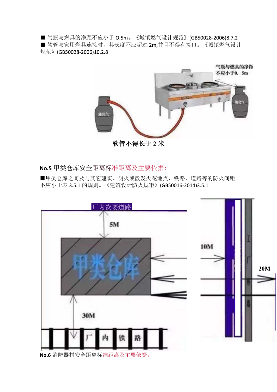 常见安全、消防距离.docx_第3页