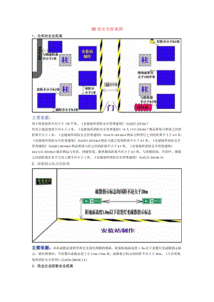 36张安全距离及不安全行为精品图解.docx