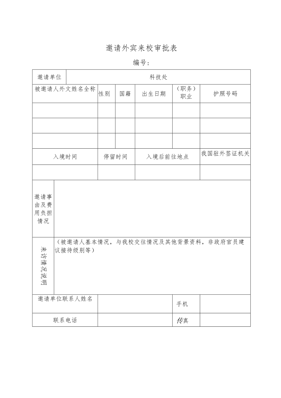 邀请外宾来校审批表.docx_第1页