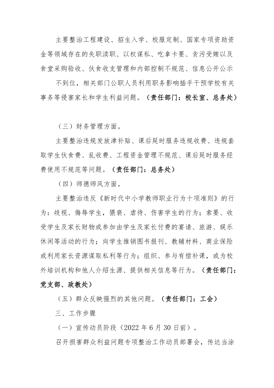 中学开展教育领域损害群众利益问题专项整治工作方案.docx_第2页