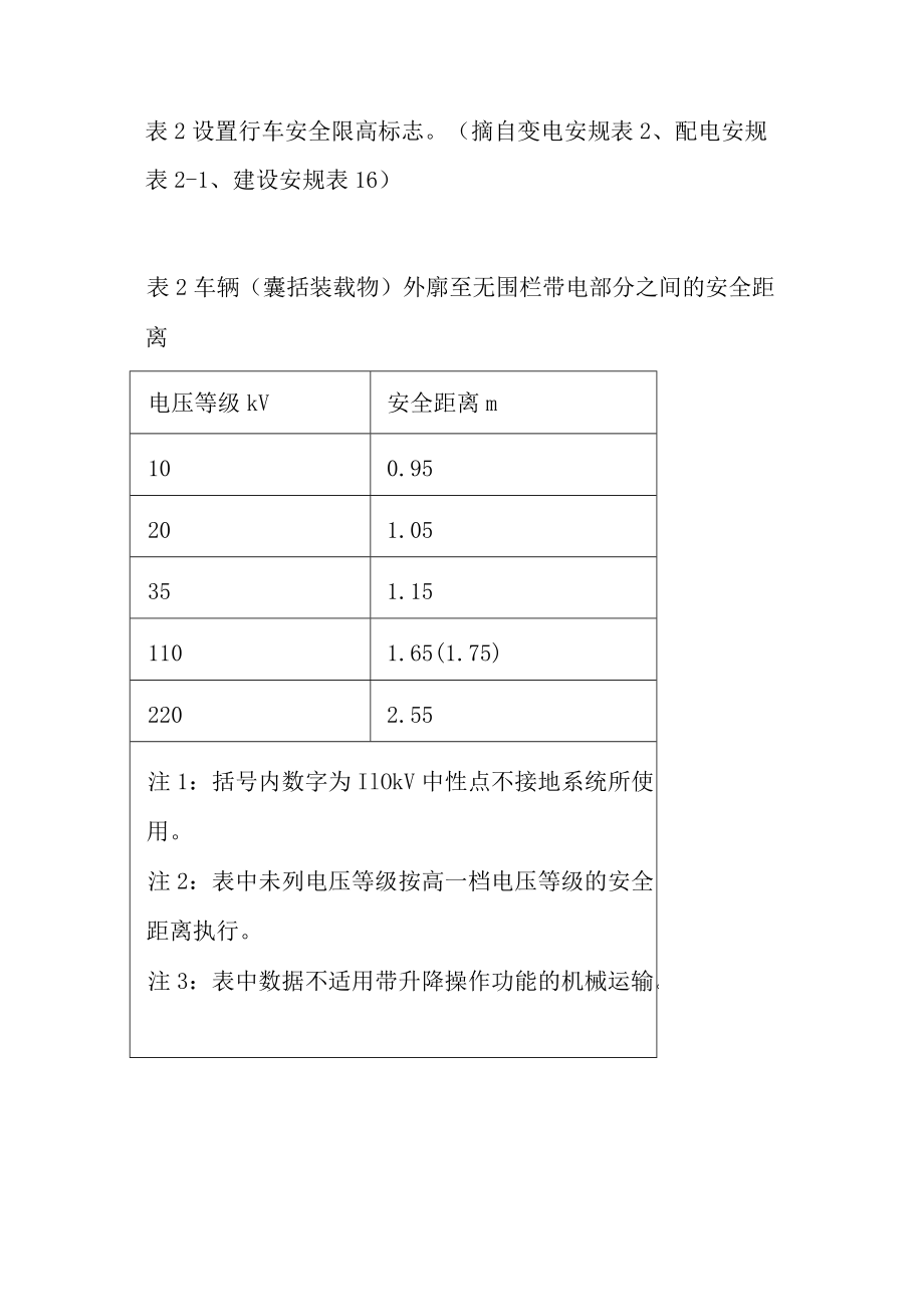 电力施工作业140种安全距离.docx_第2页