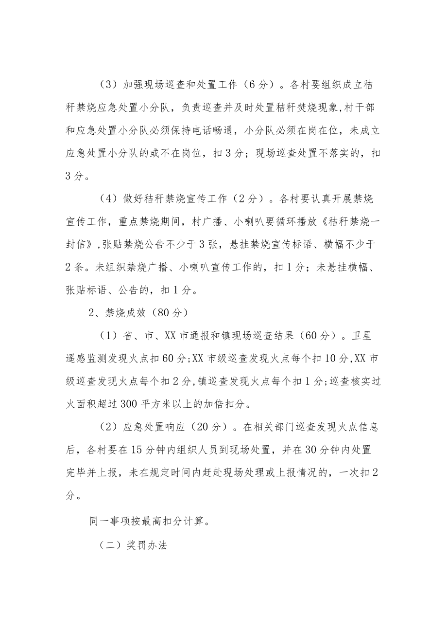 XX镇秸秆禁烧村为主考核办法.docx_第2页