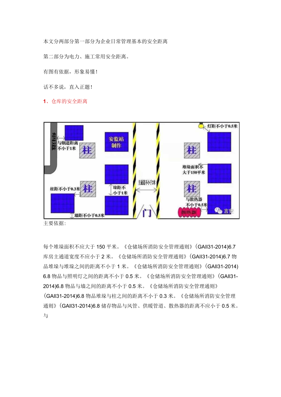 安全消防距离图解.docx_第1页