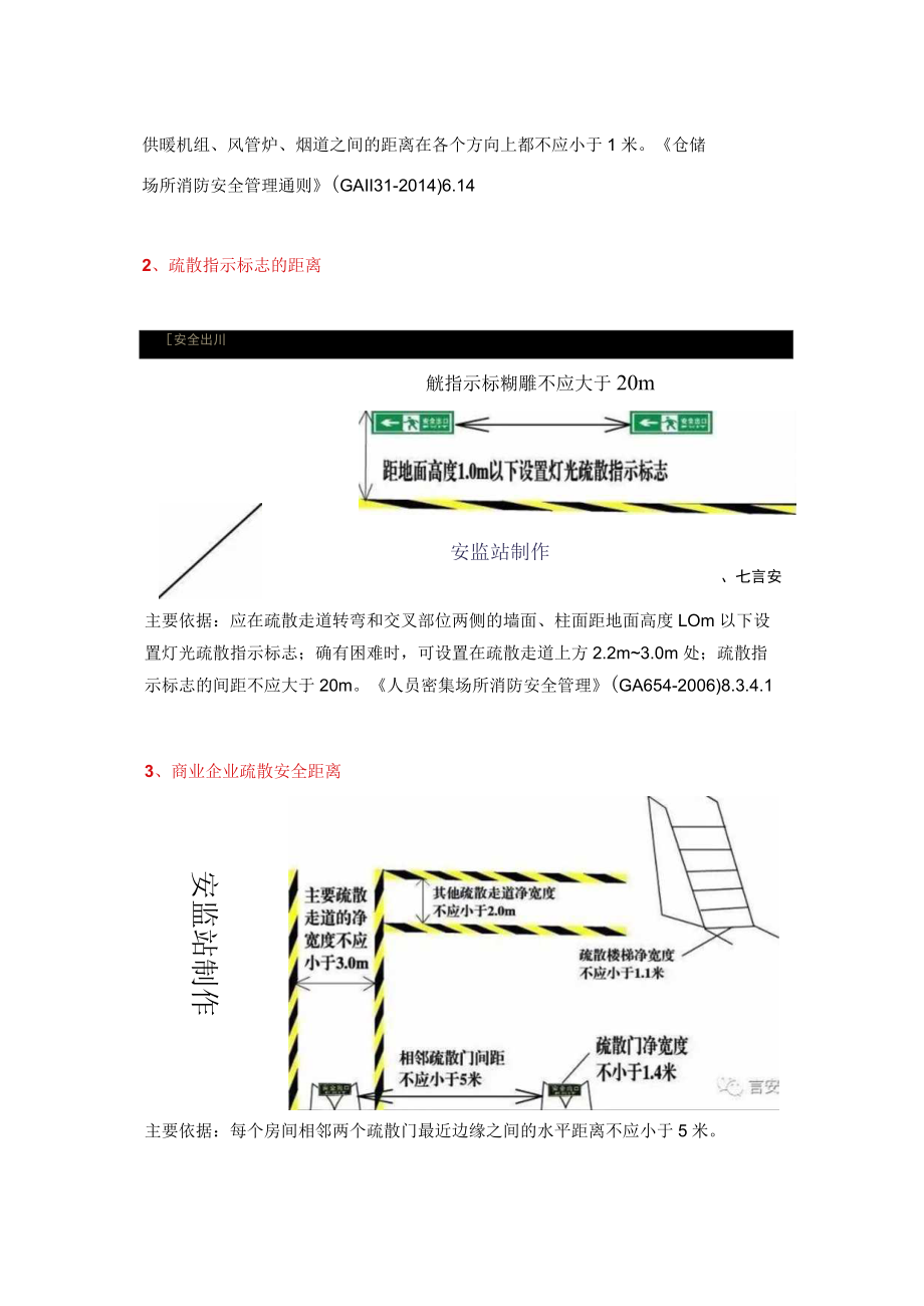 安全消防距离图解.docx_第2页