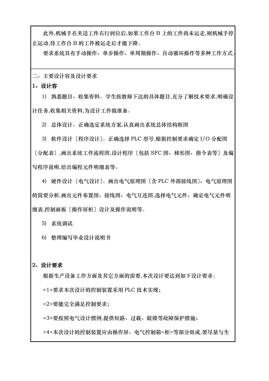 毕业设计任务书工件传送机械手的plc控制.doc_第2页