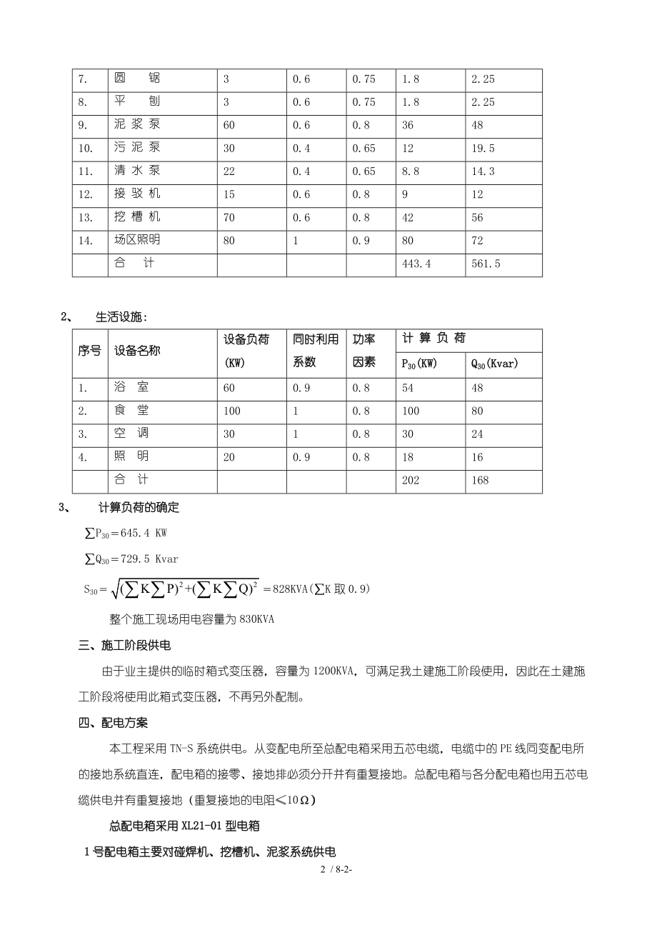 施工用电方案编制要点.doc_第2页