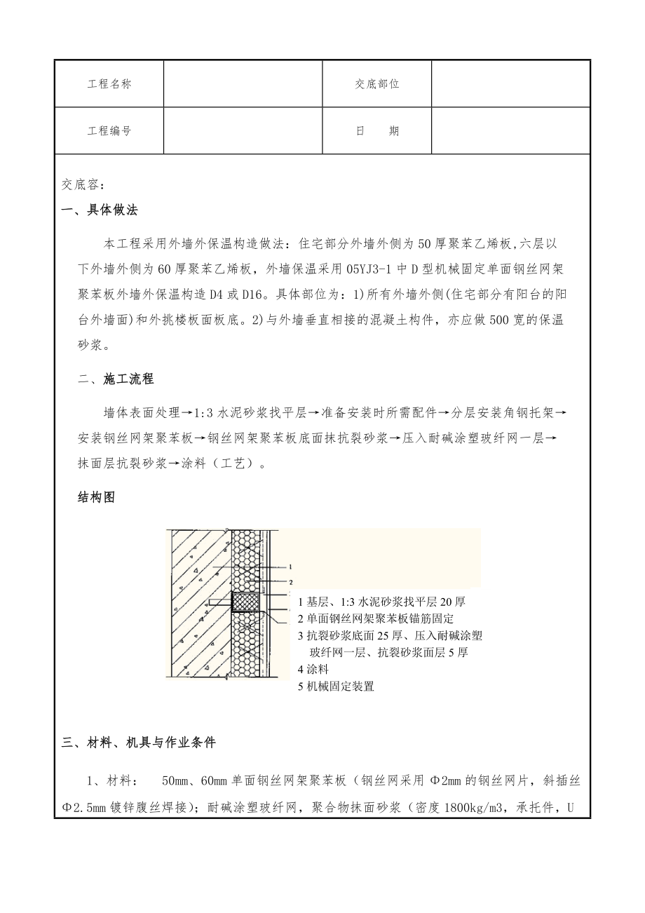 砌砖墙工程施工组织设计方案.doc_第1页