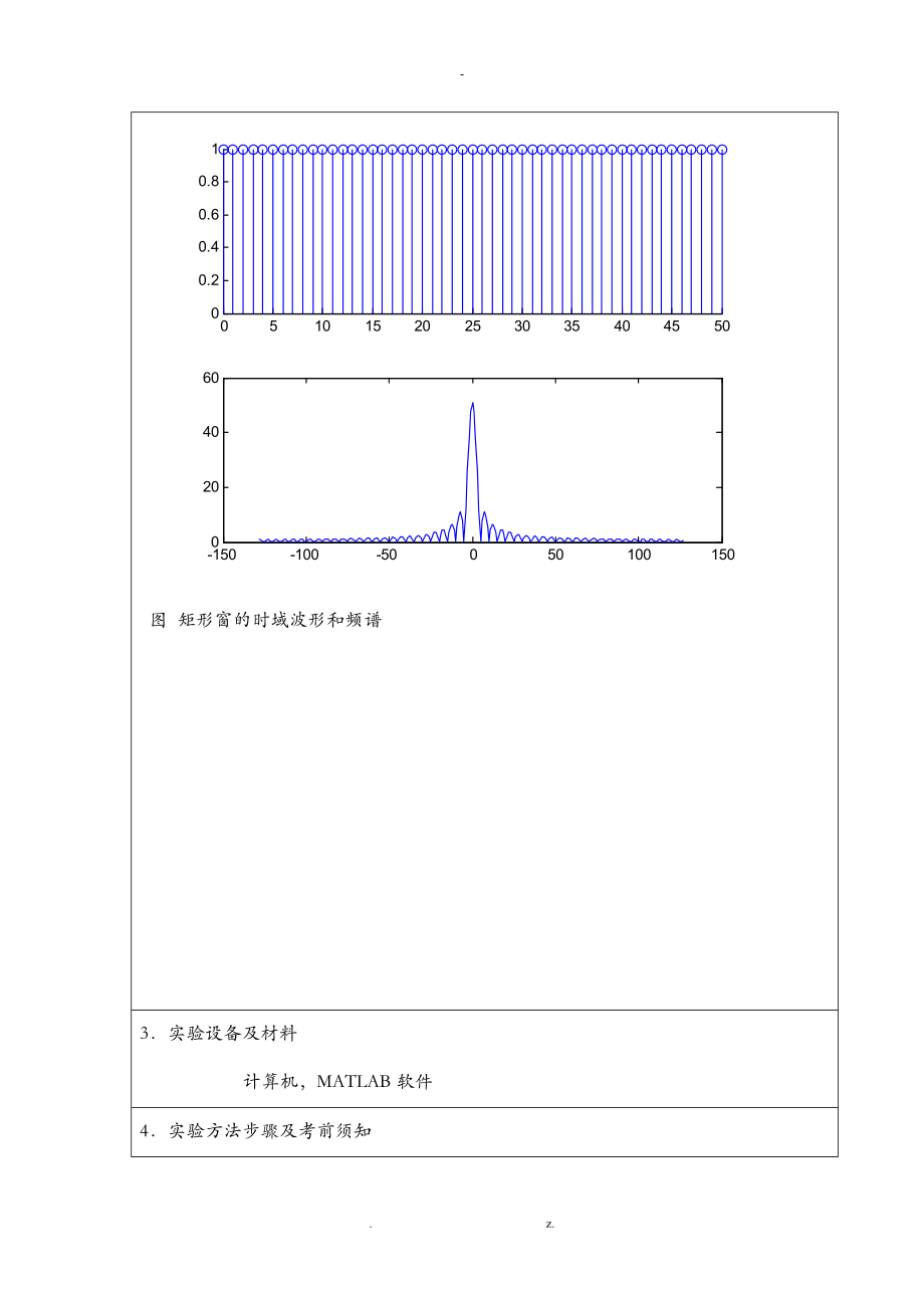 实验三窗函数的特性分析.doc_第3页