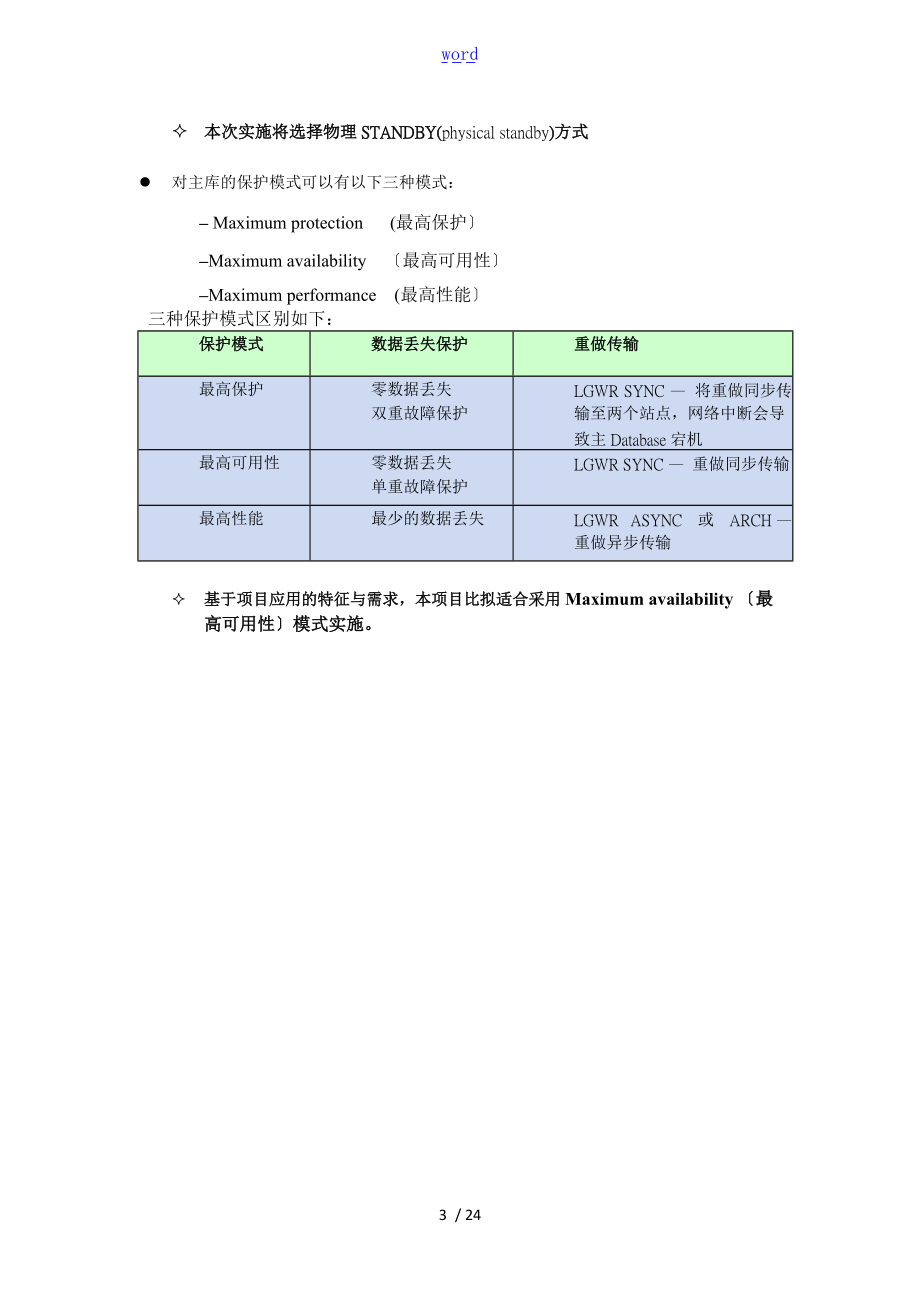 大数据库读写分离解决方案设计-DG实施方案设计.doc_第3页