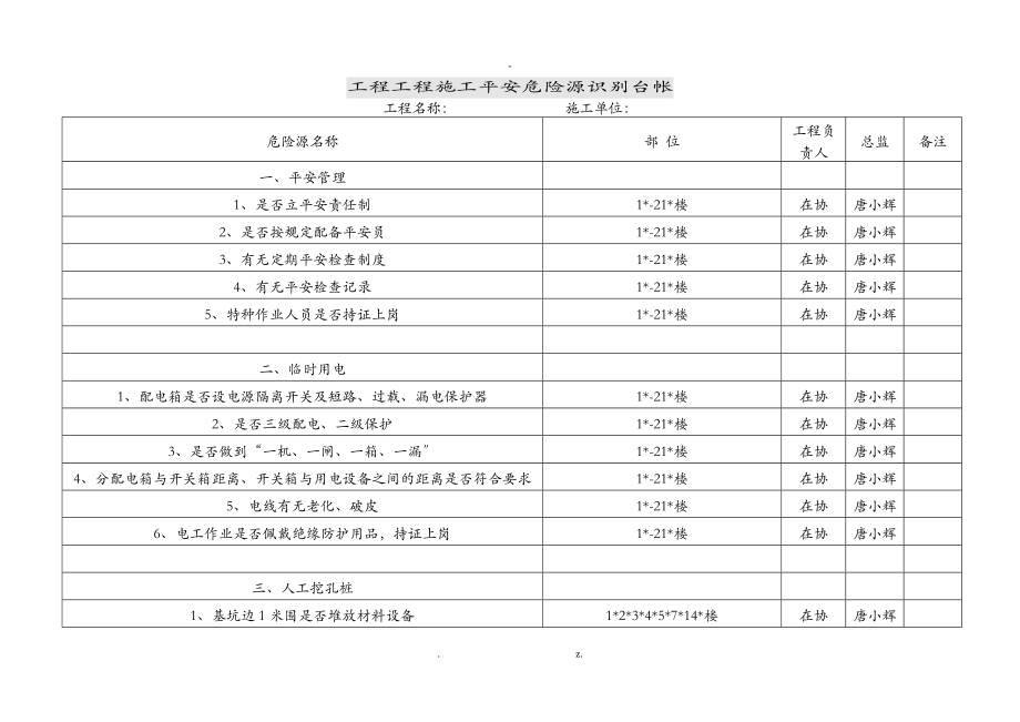 工程项目施工安全重大危险源监理台帐.doc_第1页