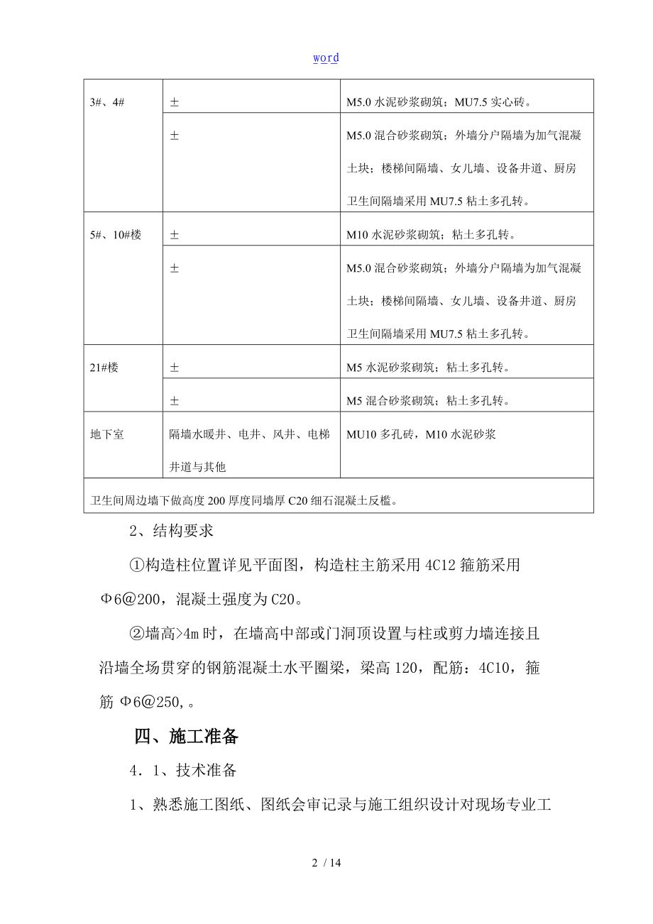 填充墙砌体施工方案设计1.doc_第3页