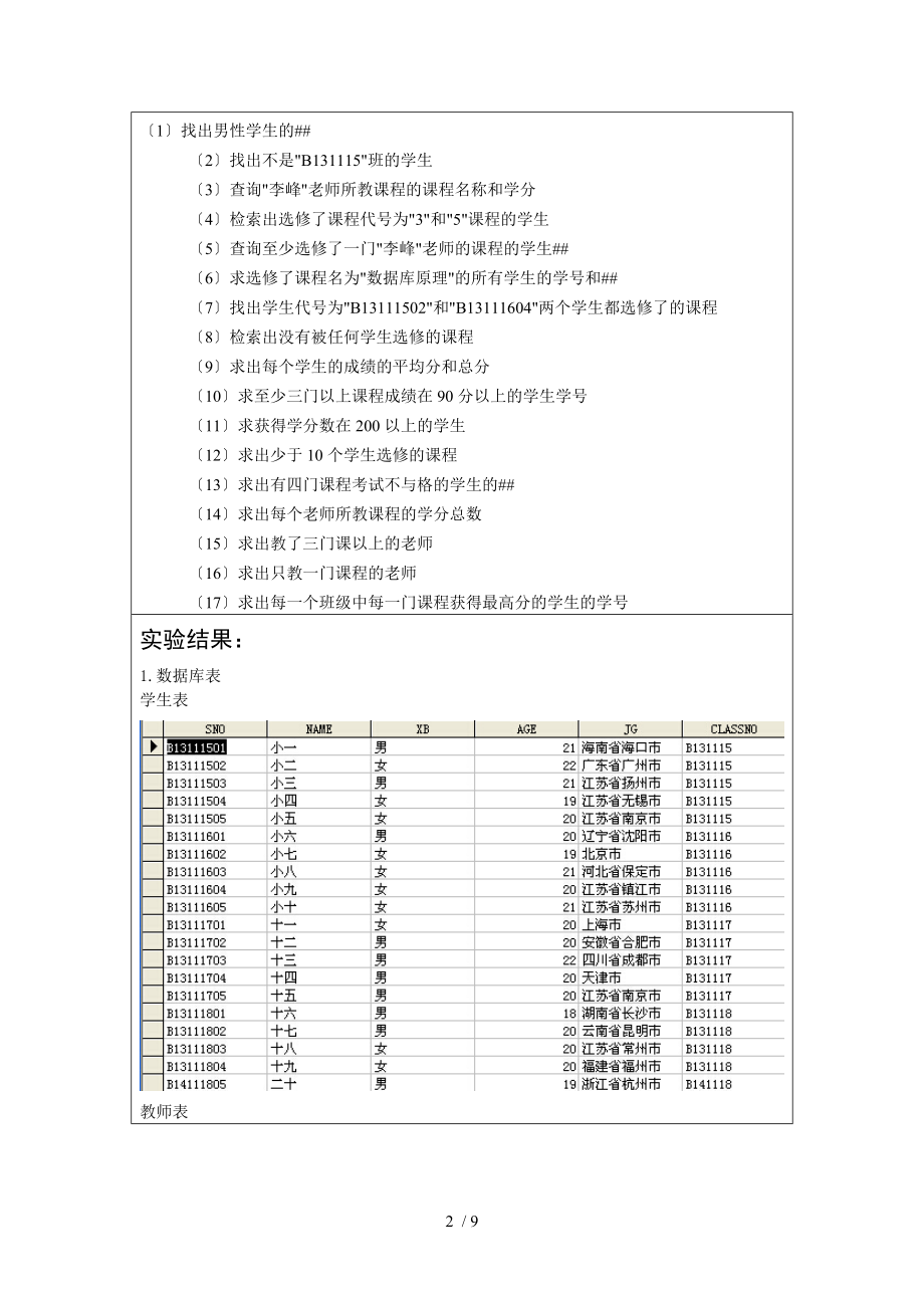 学生成绩管理数据库建立-实验报告.doc_第2页