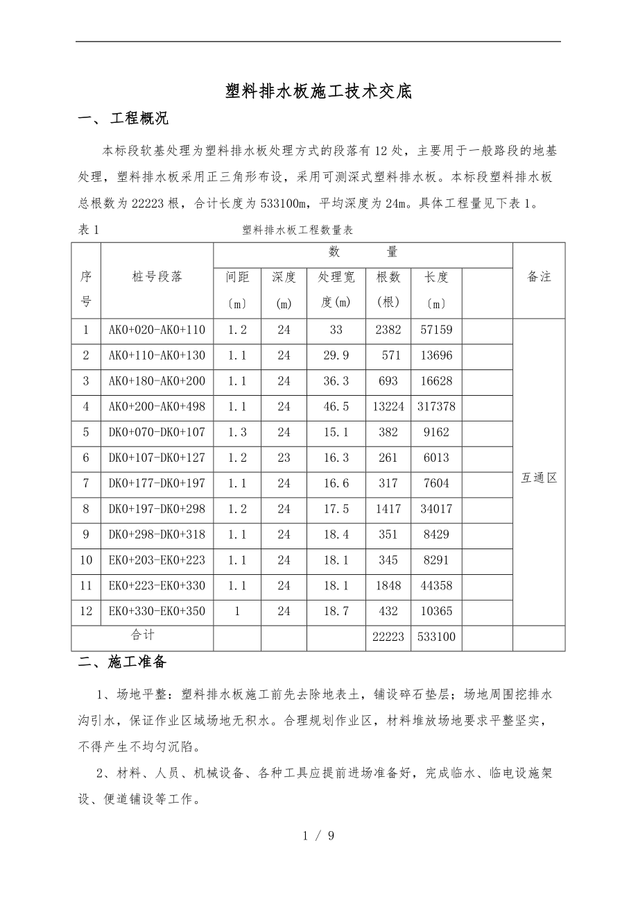 塑料排水板施工技术交底大全.doc_第2页