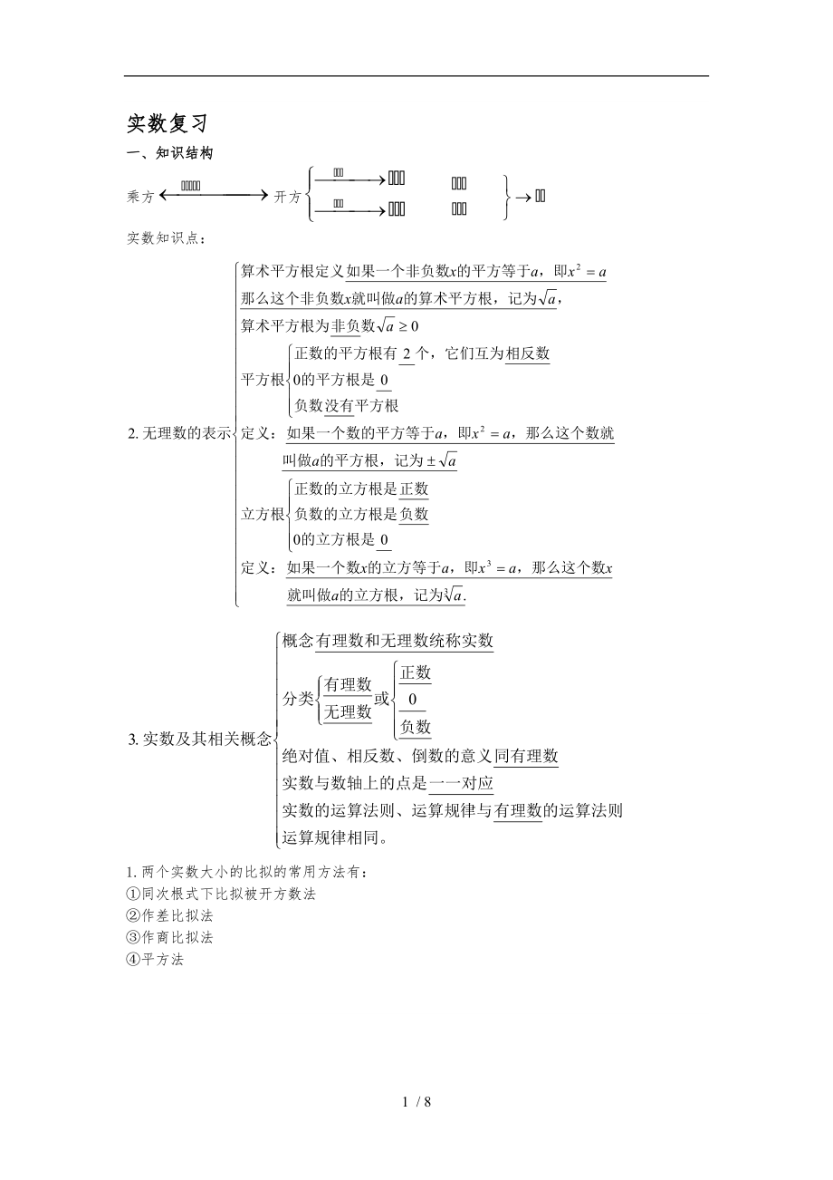 最全自己整理七级下-实数复习.doc_第1页