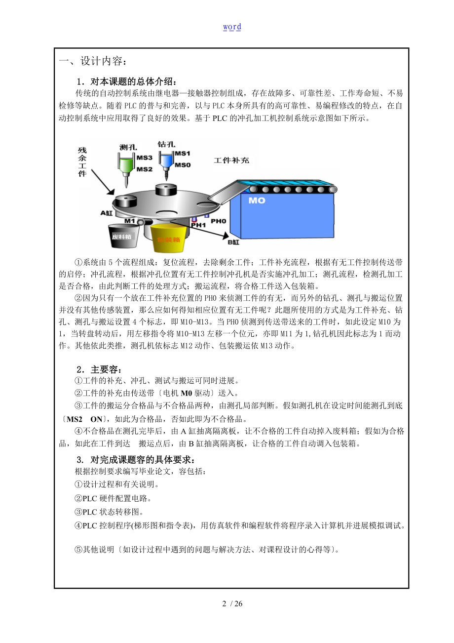 基于某PLC的冲孔加工机控制系统.doc_第2页