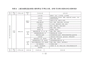 轨道交通单位分部和分项工程划分标准详.doc