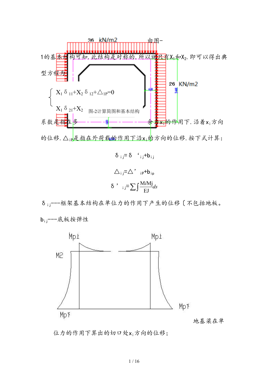 浅埋式闭合框架结构设计说明书.doc_第2页