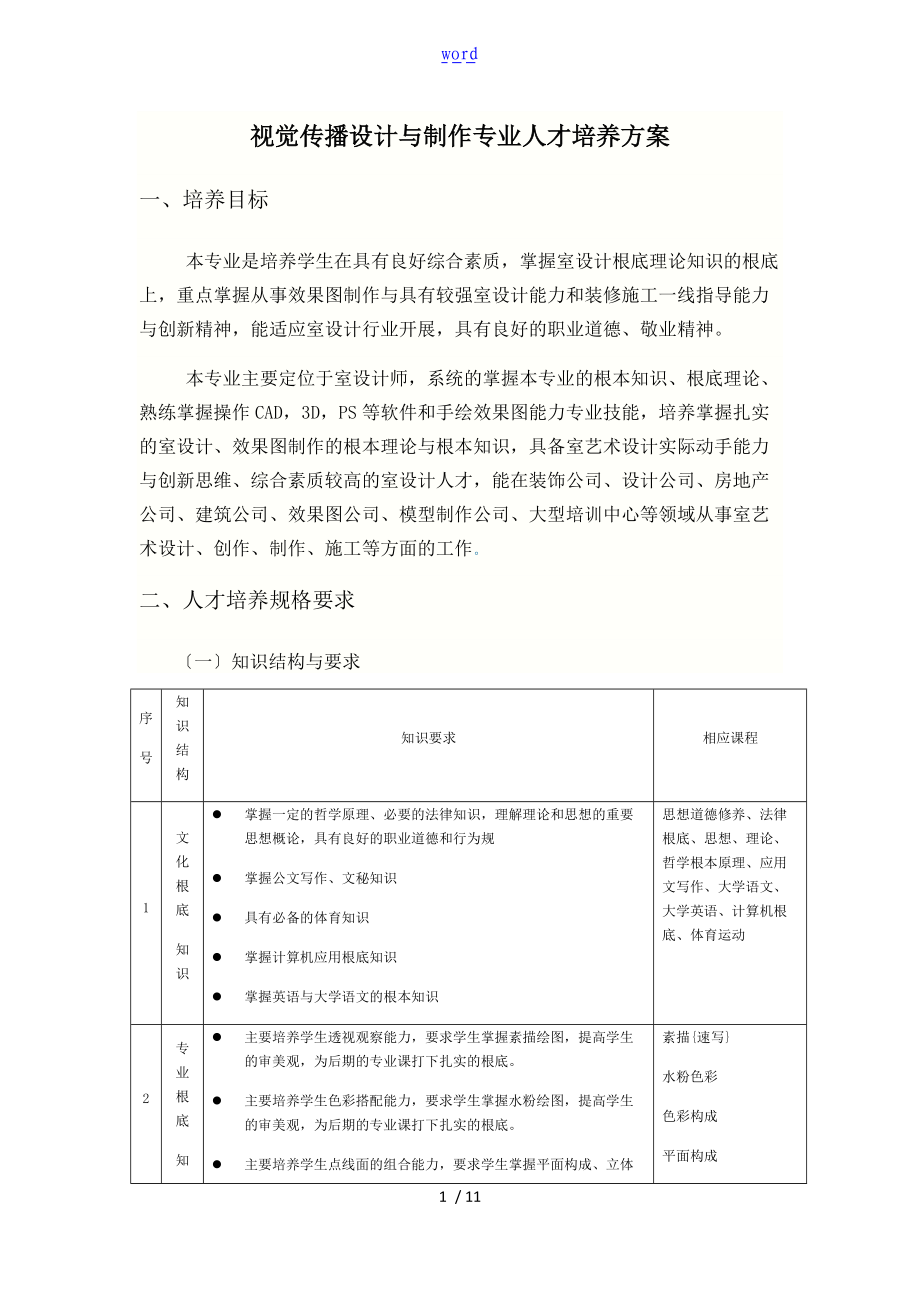 视觉传播设计与制作专业高职人才培养方案设计.doc_第1页