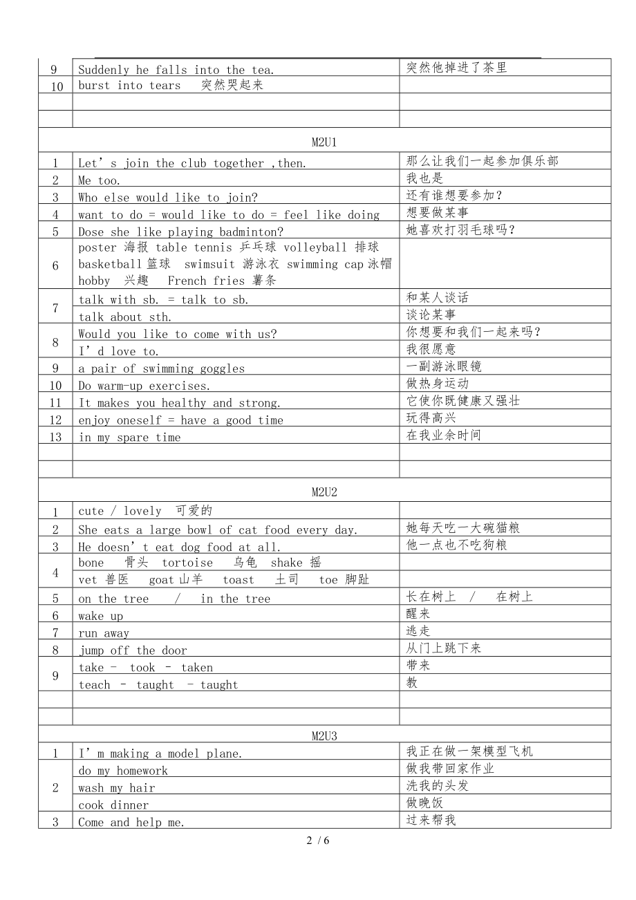 沪教版四级下单词表.doc_第2页