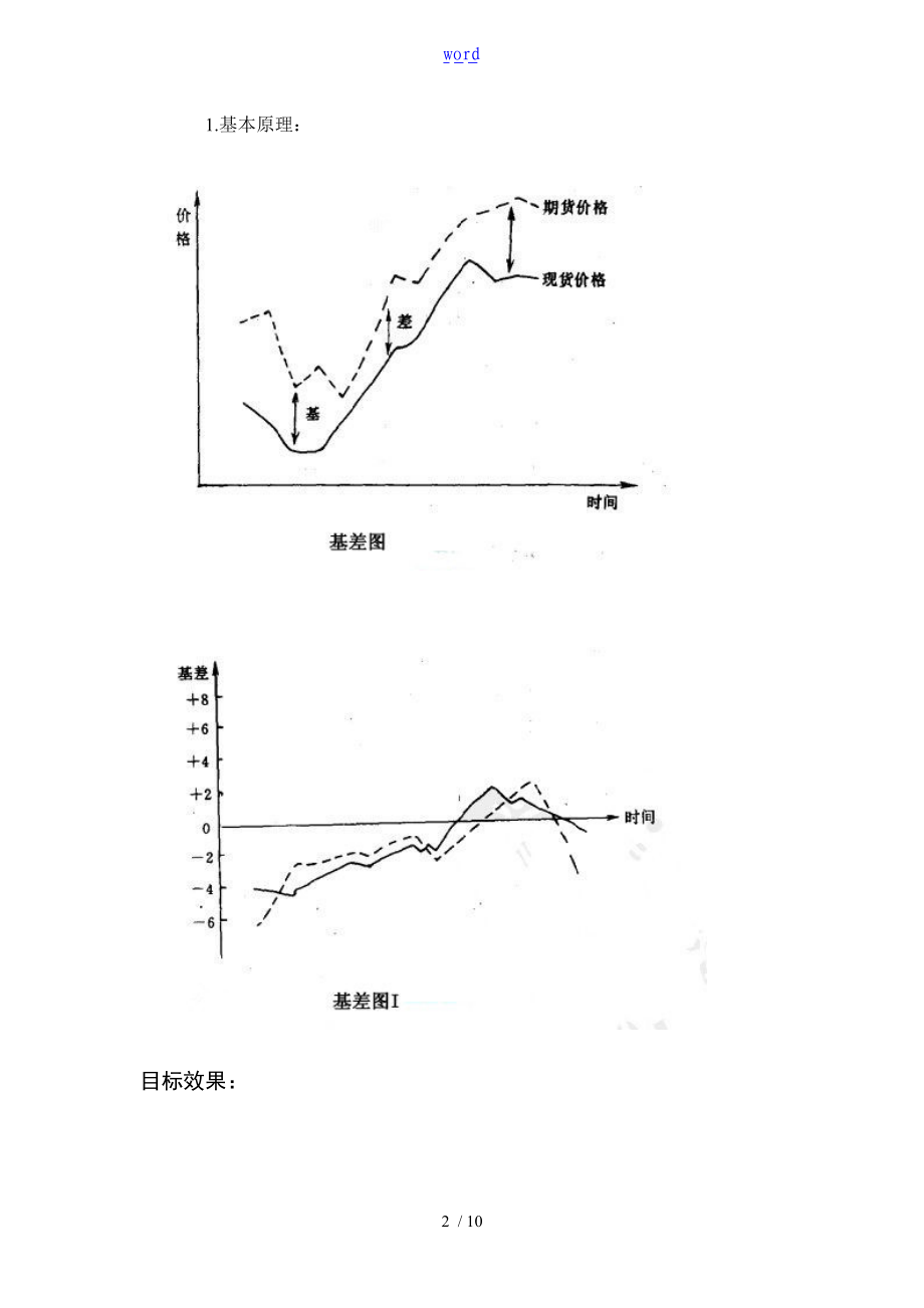 金融工程模拟实习报告材料.doc_第2页