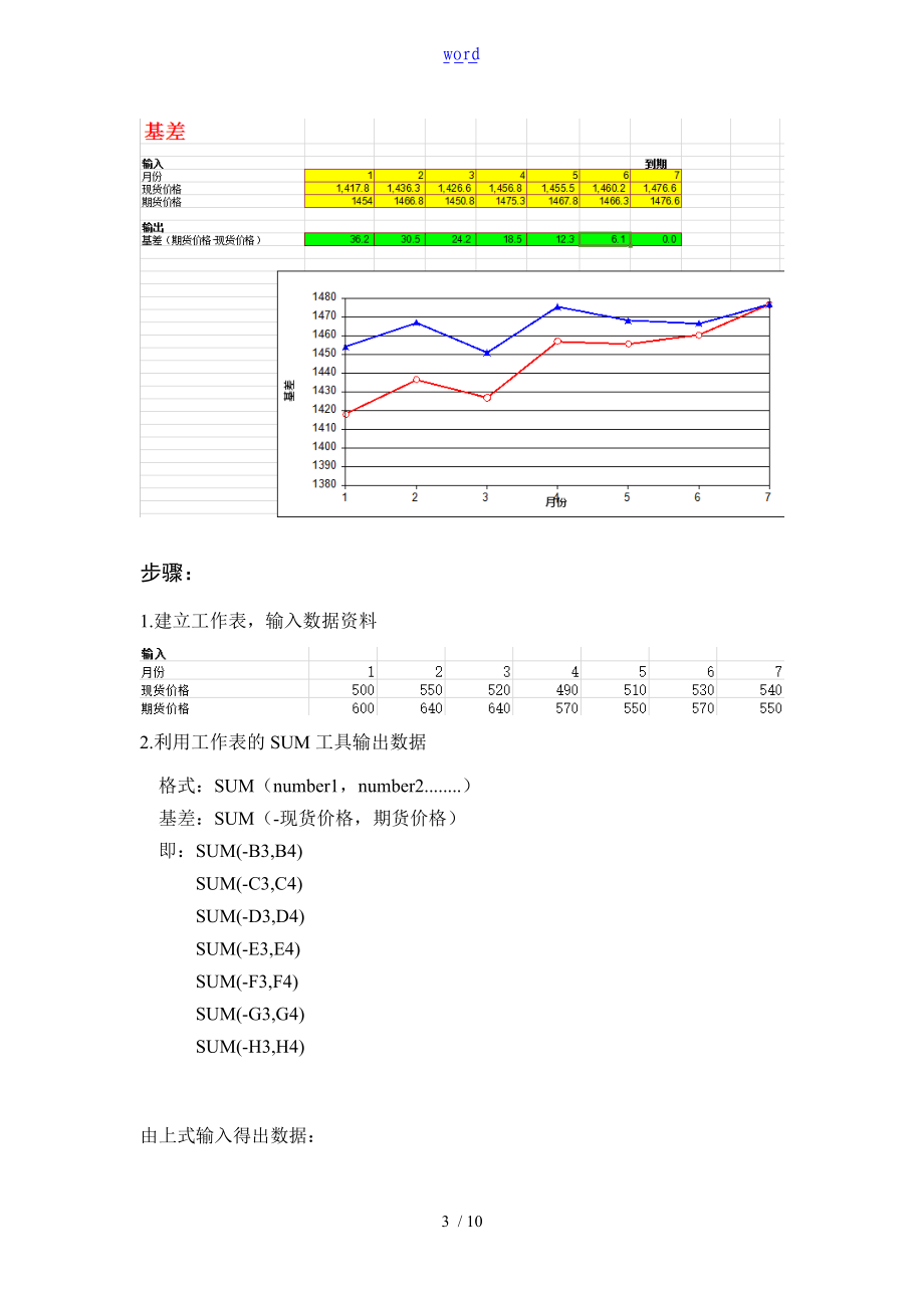 金融工程模拟实习报告材料.doc_第3页