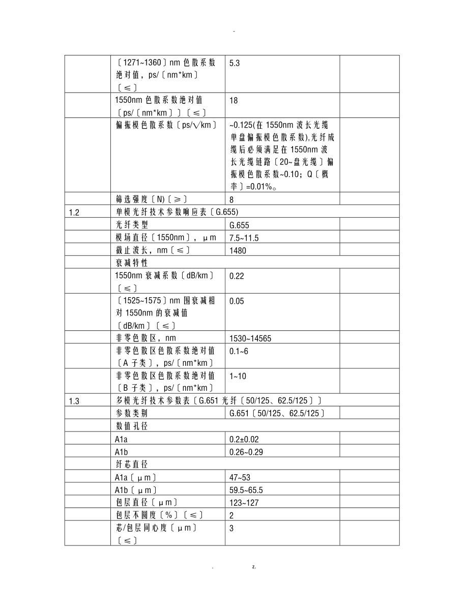 普通光缆24芯G.652无金属芯技术规范书.doc_第2页