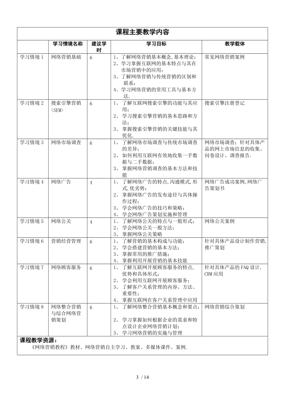 学习领域课程网络营销实务课程设计方案.doc_第3页