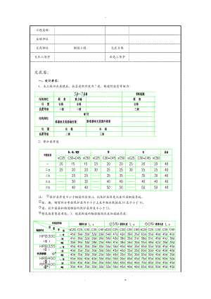 钢筋工程施工技术交底大全.doc