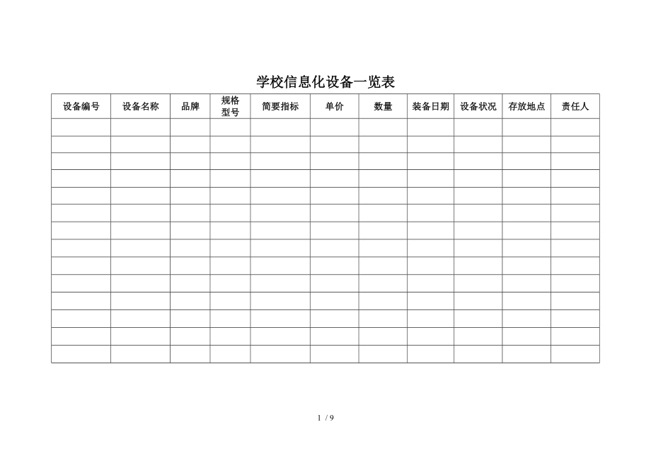 学校信息化设备一览表.doc_第1页