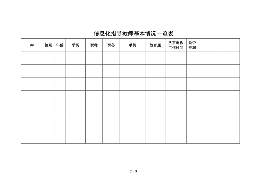 学校信息化设备一览表.doc_第2页