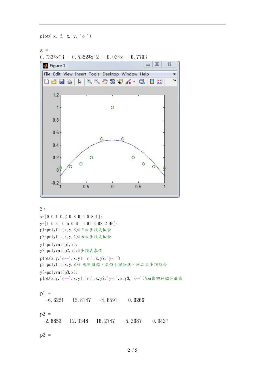 数值分析实验报告3.doc_第2页