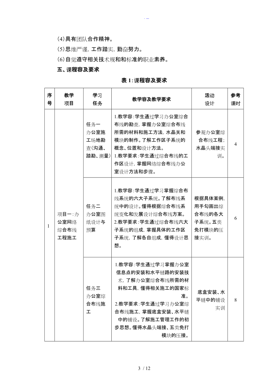 网络综合布线设计和施工课程标准.doc_第3页