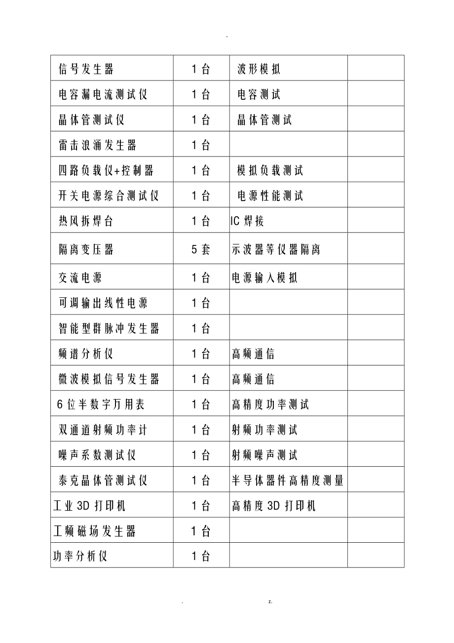 实验室规划技术方案设计.doc_第3页