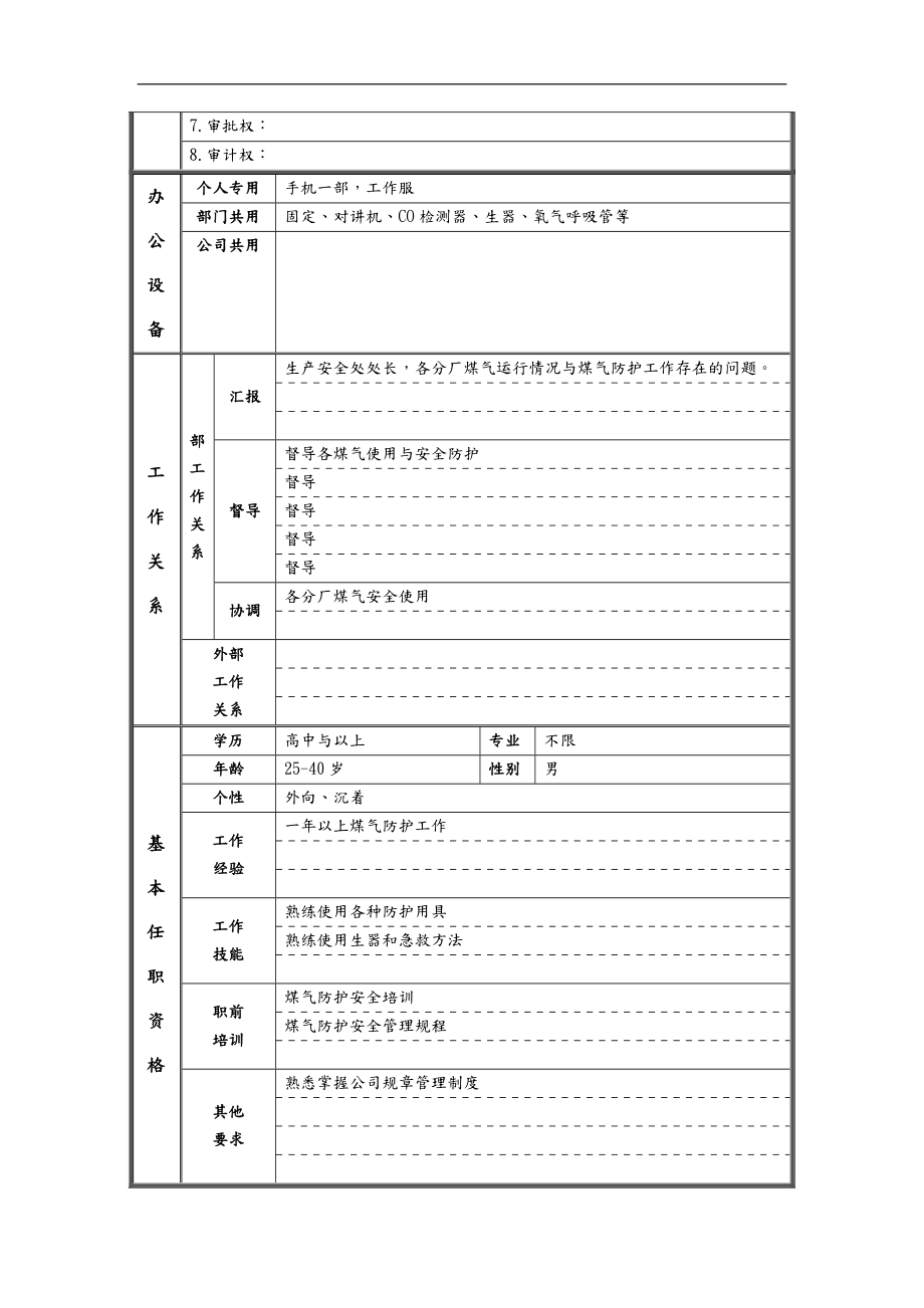 某公司管理岗位职位说明书.doc_第2页