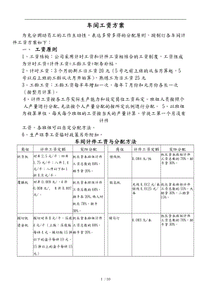 某公司车间工资方案.doc