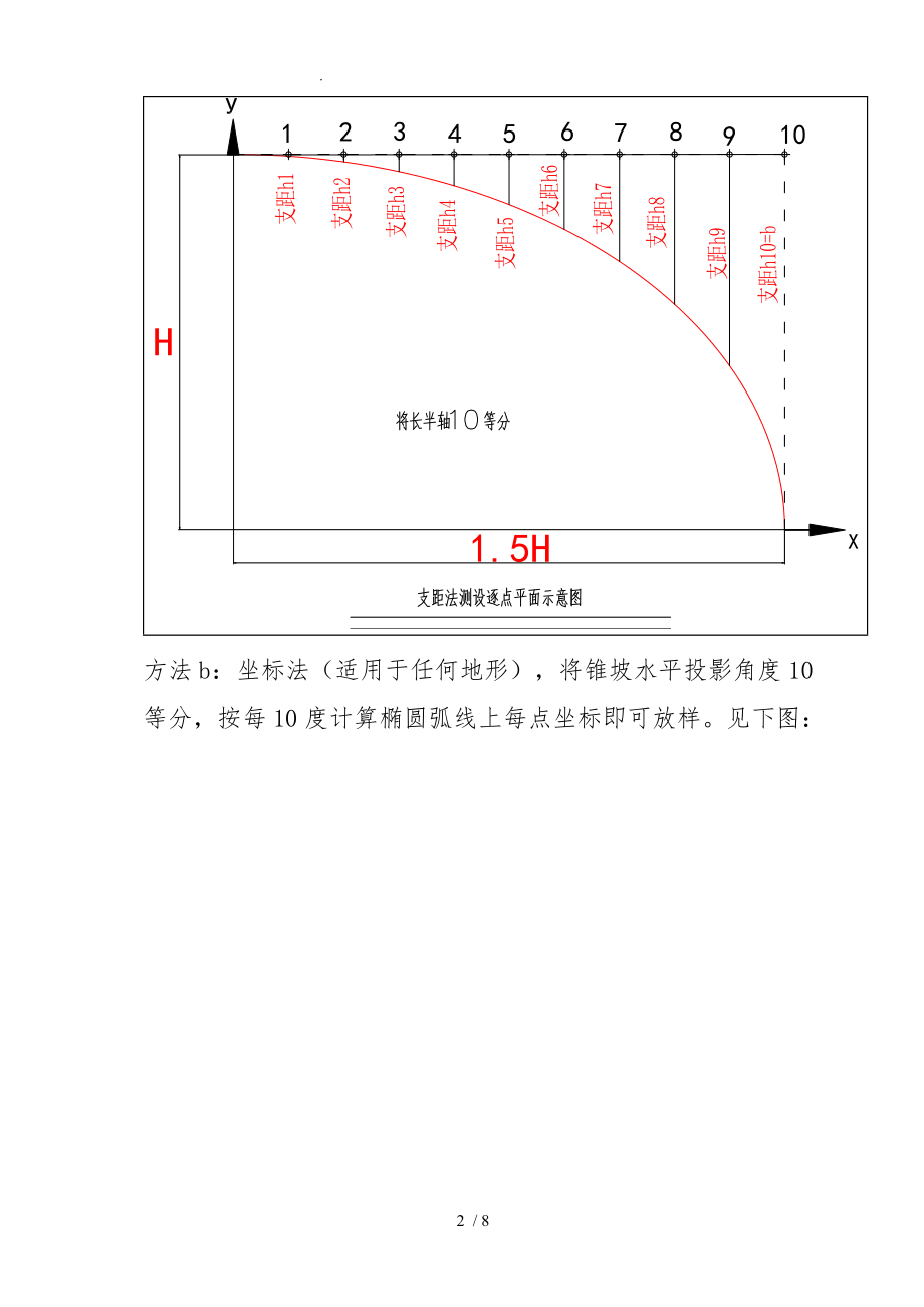 桥台锥体作业指导书.doc_第2页