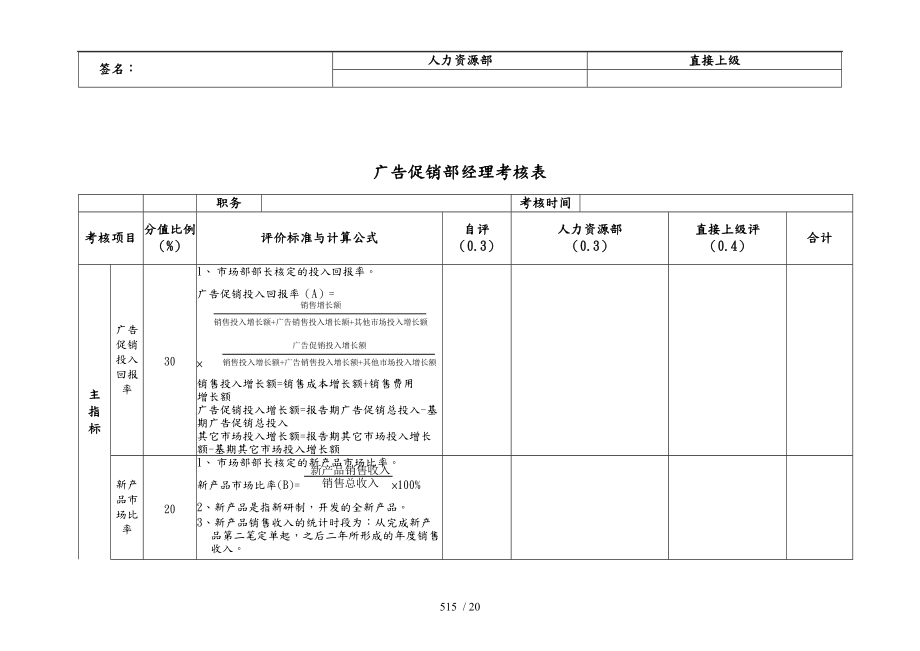 市场部部长岗位考核表汇编.doc_第3页