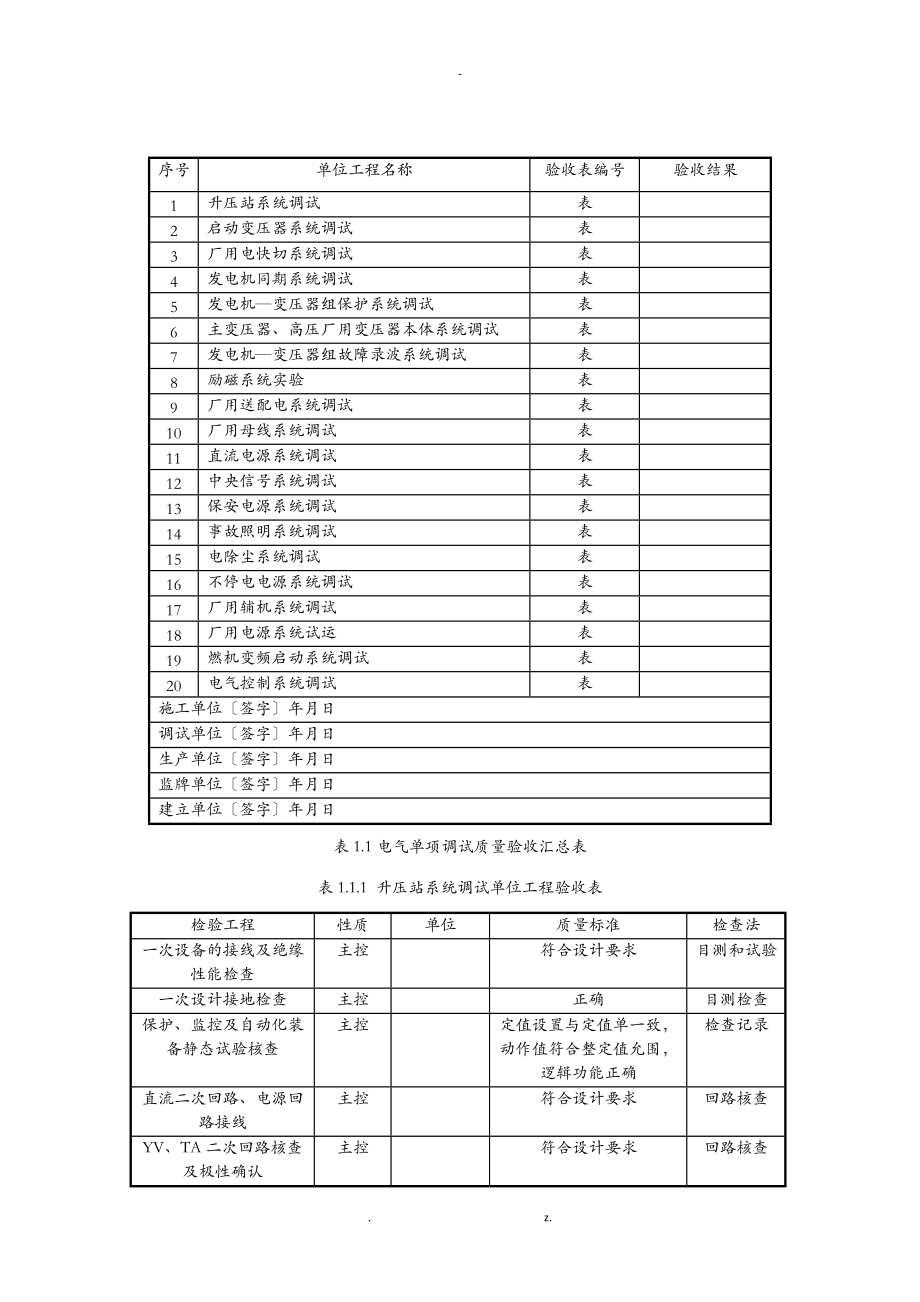 电气单项工程调试质量验收汇总表.doc_第1页