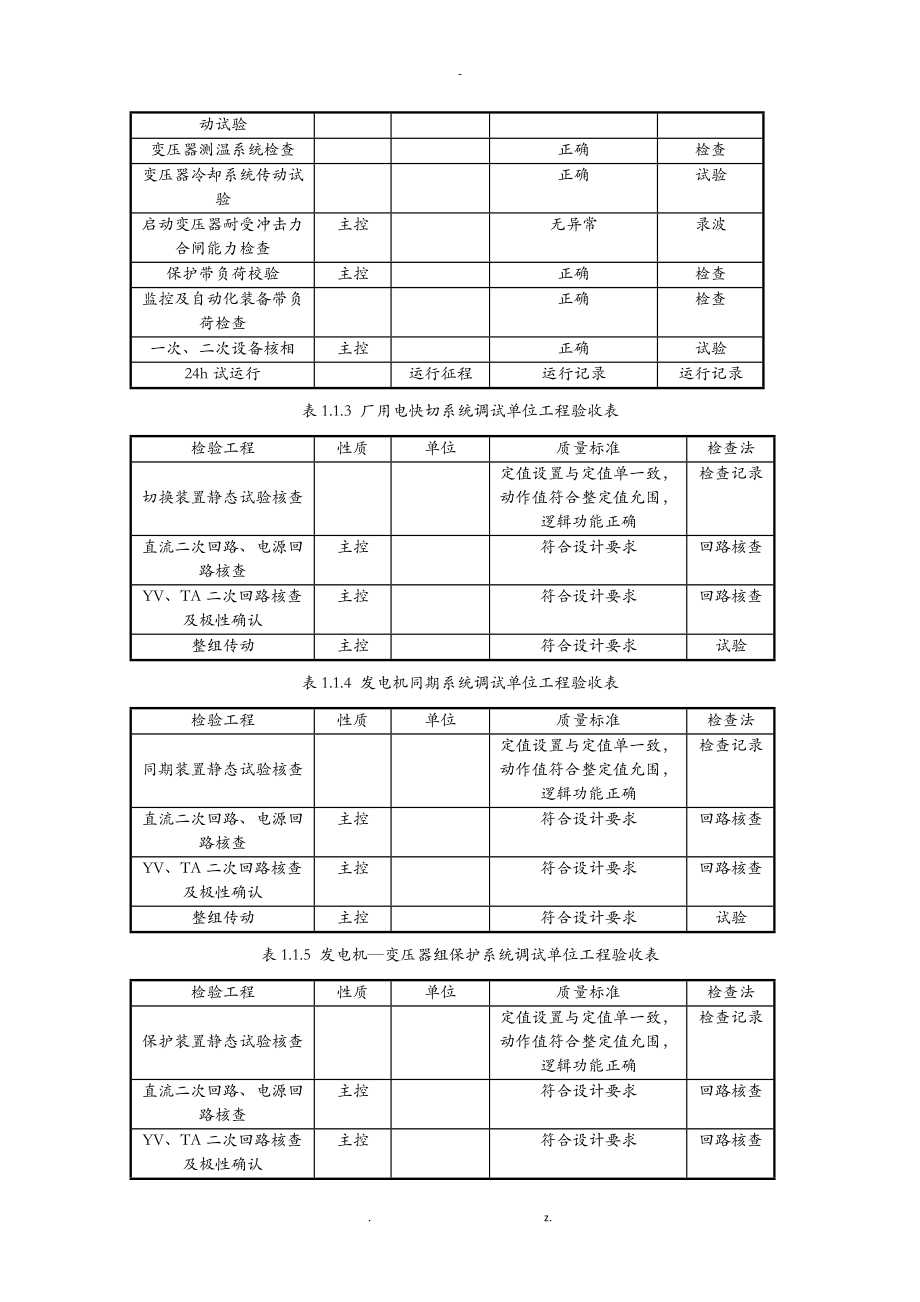 电气单项工程调试质量验收汇总表.doc_第3页