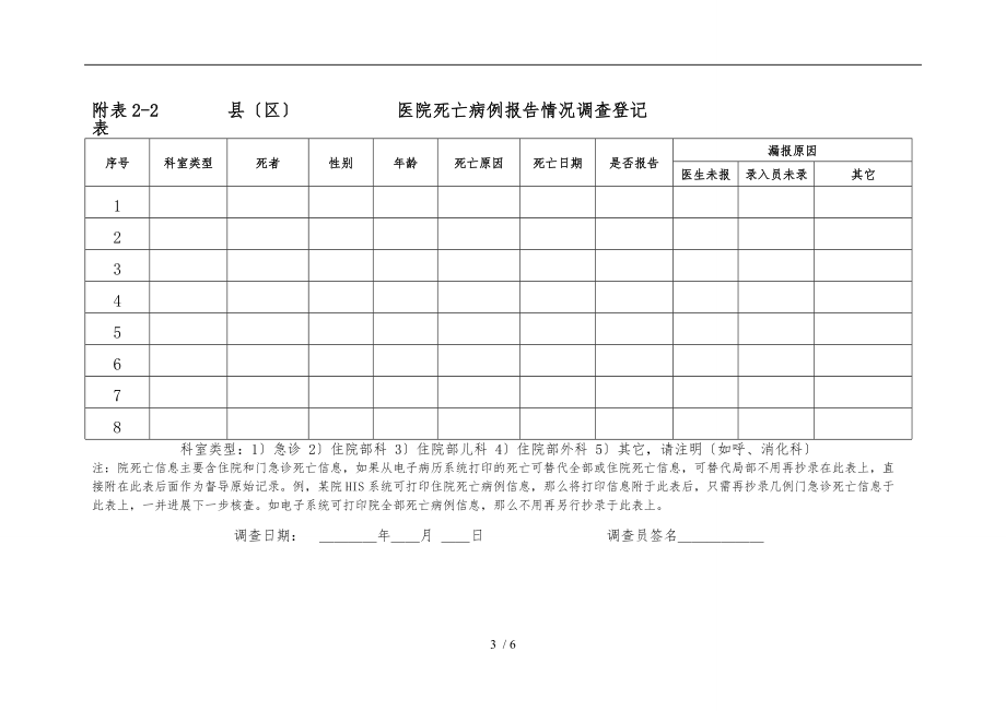 死因监测督导所用表格模板.doc_第3页