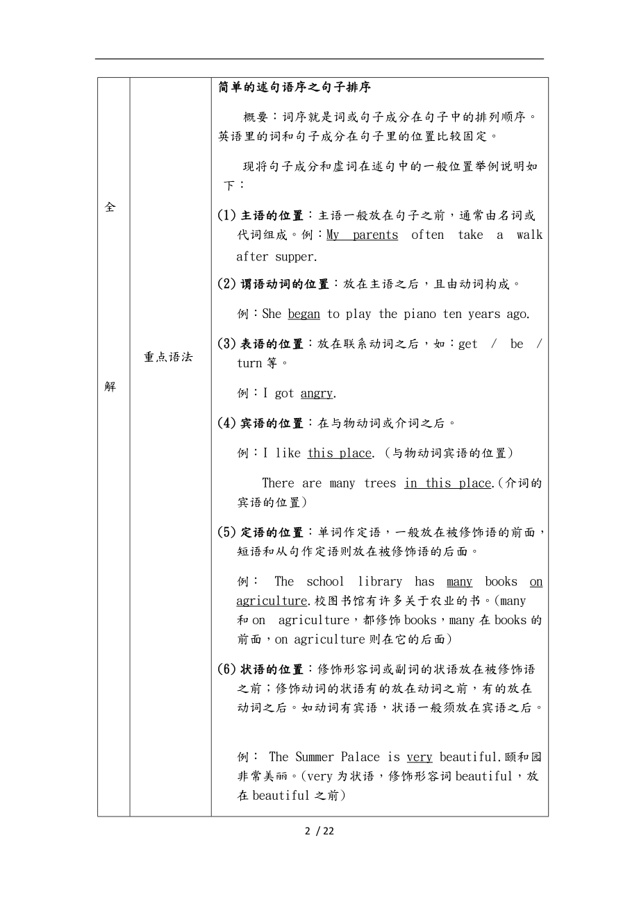 新概念英语二册1_3课知识点整理.doc_第2页