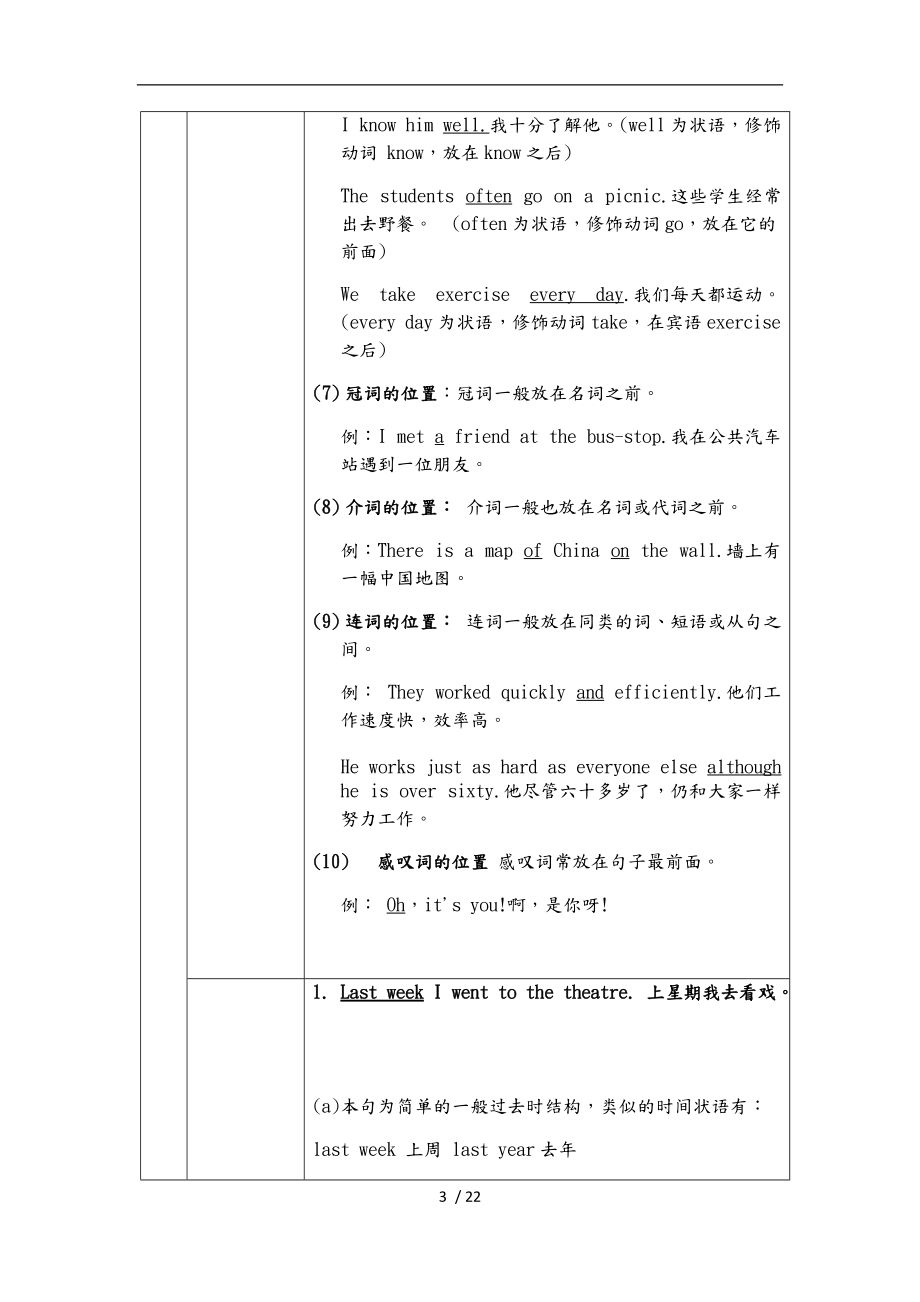 新概念英语二册1_3课知识点整理.doc_第3页