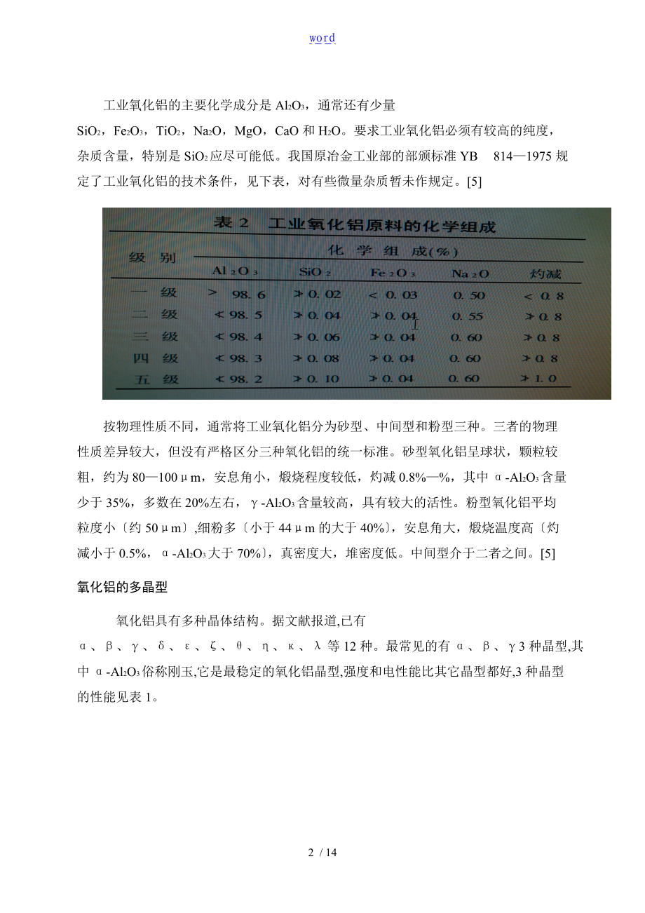 工业氧化铝的简介.doc_第2页