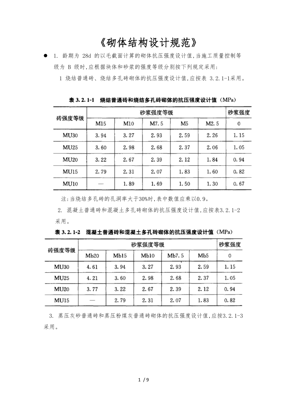 砌体结构设计规范GB5000320.doc_第1页