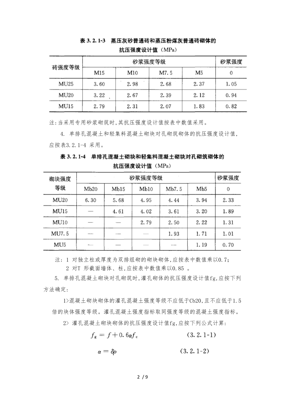 砌体结构设计规范GB5000320.doc_第2页