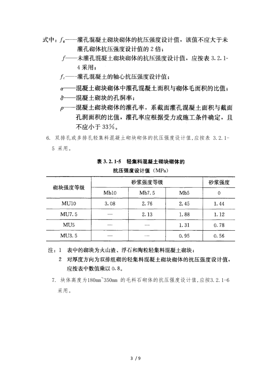 砌体结构设计规范GB5000320.doc_第3页